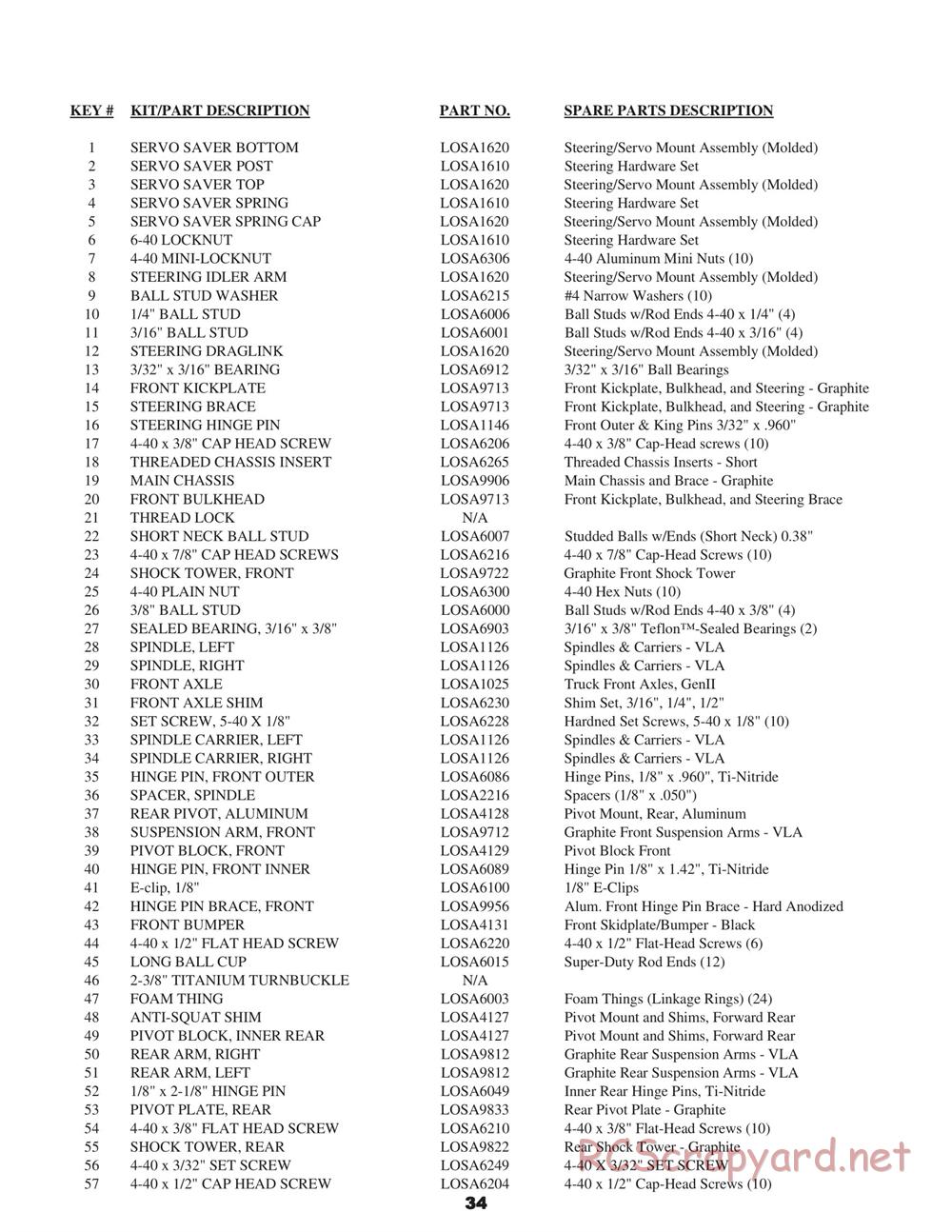 Team Losi - XXX-T MF2 - Manual - Page 40