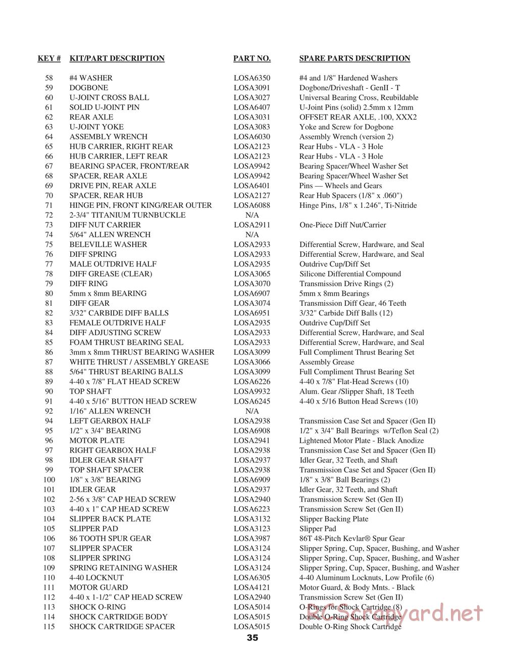 Team Losi - XXX-T MF2 - Manual - Page 41