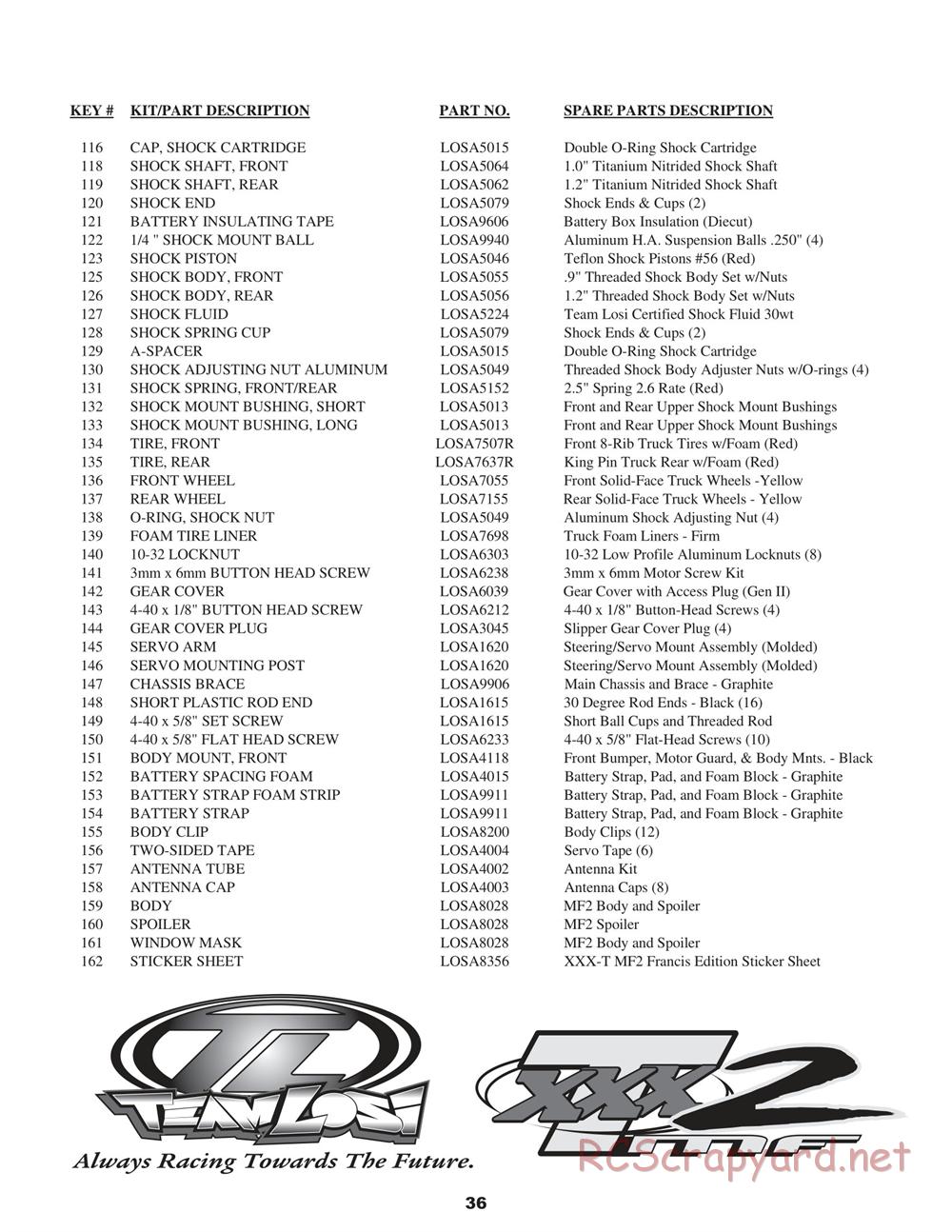 Team Losi - XXX-T MF2 - Manual - Page 42