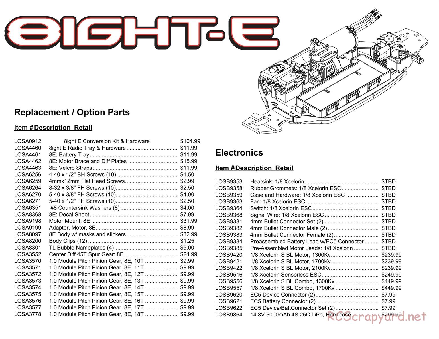 Team Losi - 8ight-E Race Roller - Parts List and Exploded View - Page 1
