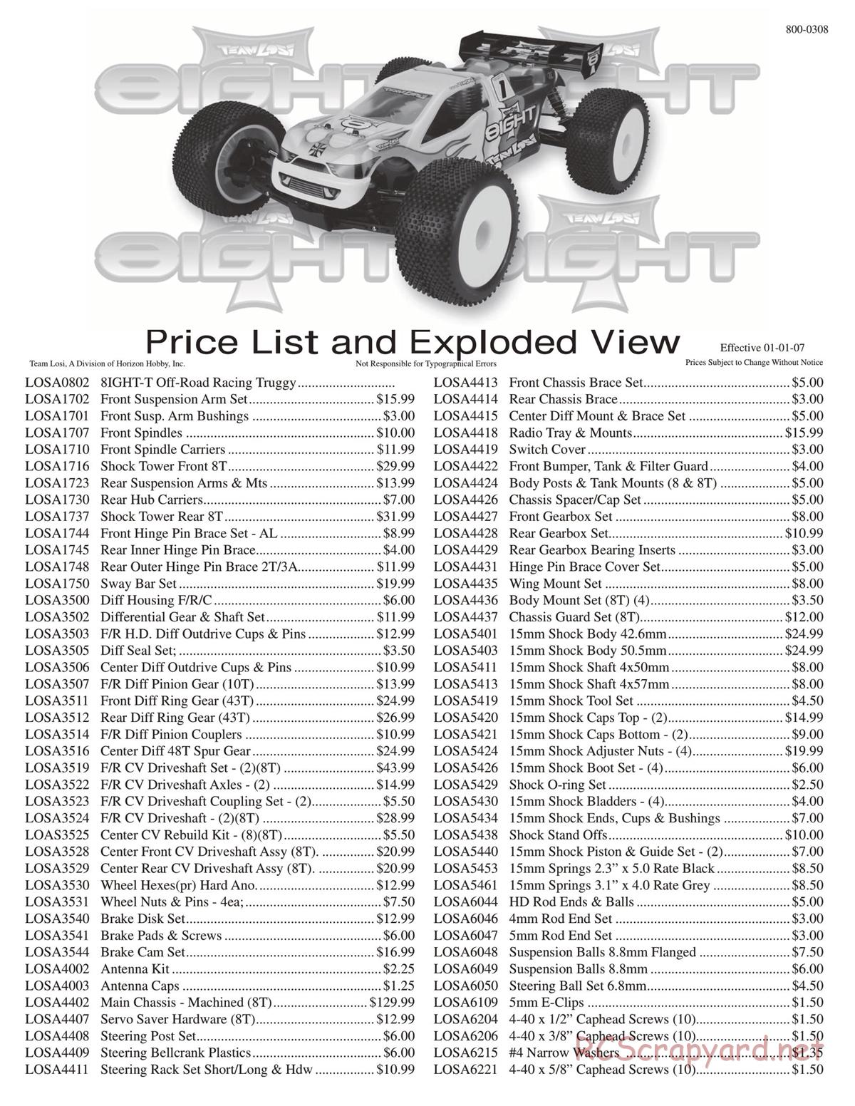 Team Losi - 8ight-T Race Roller - Manual - Page 1