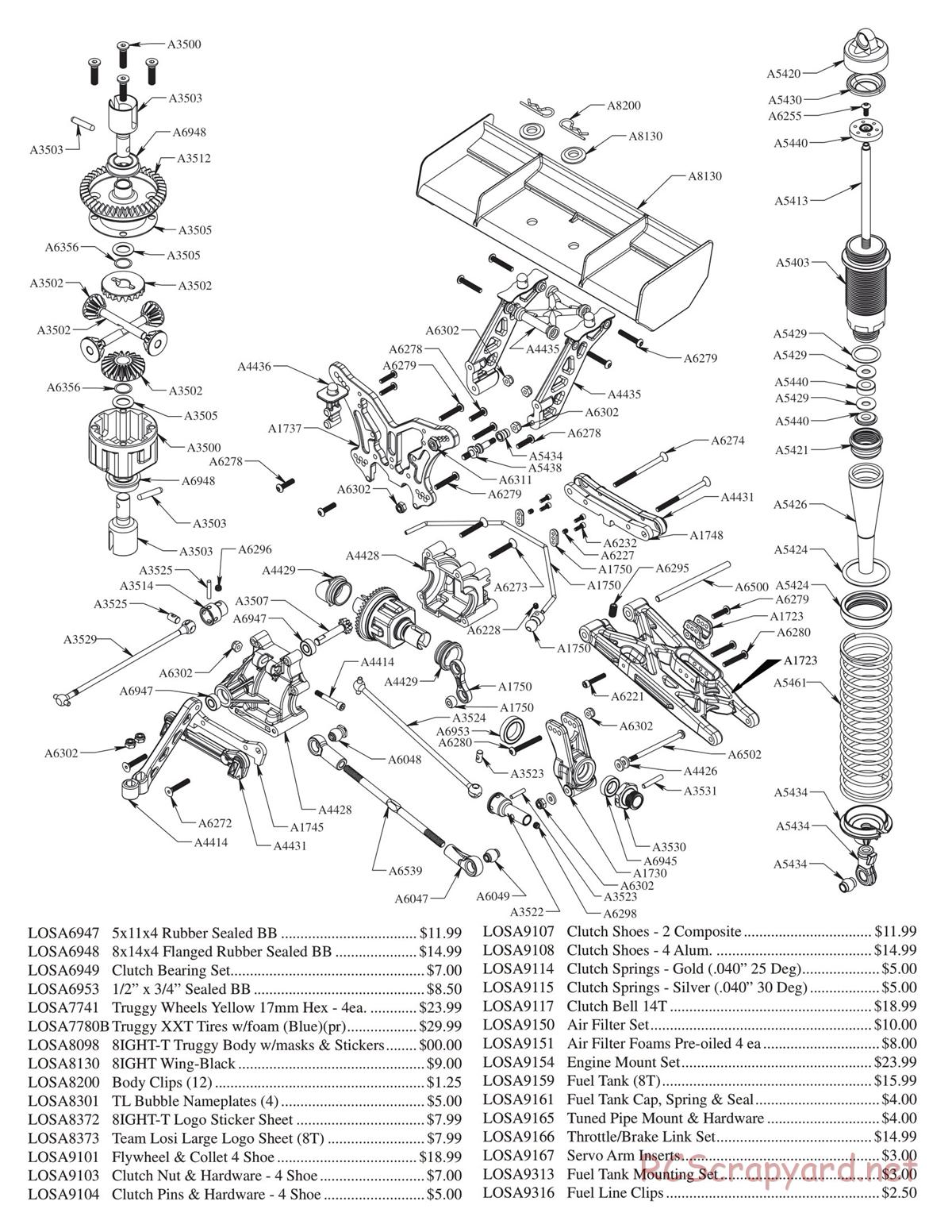 Team Losi - 8ight-T Race Roller - Manual - Page 4