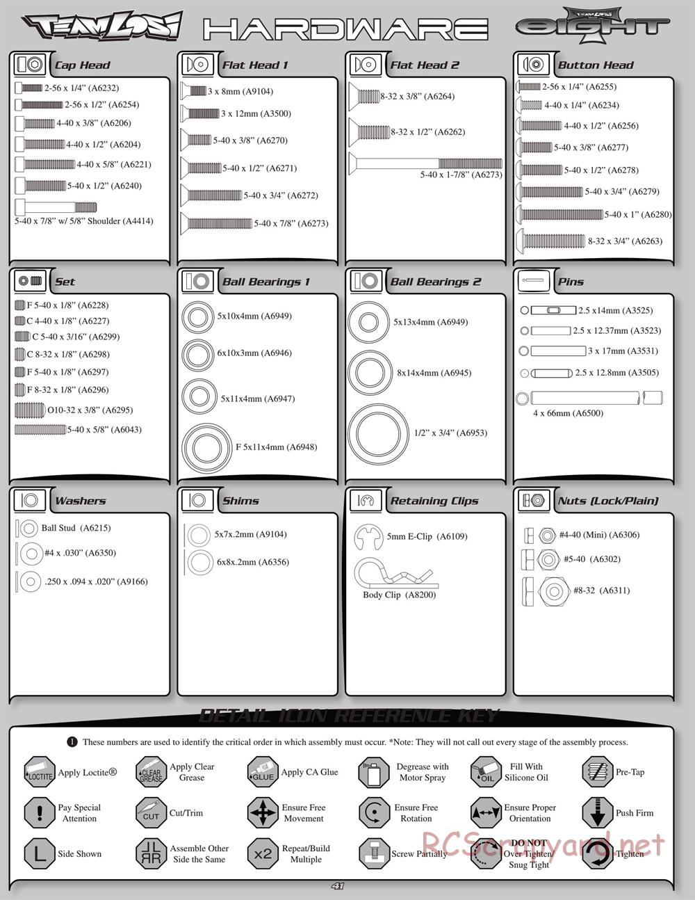 Team Losi - 8ight-T Race Roller - Manual - Page 4