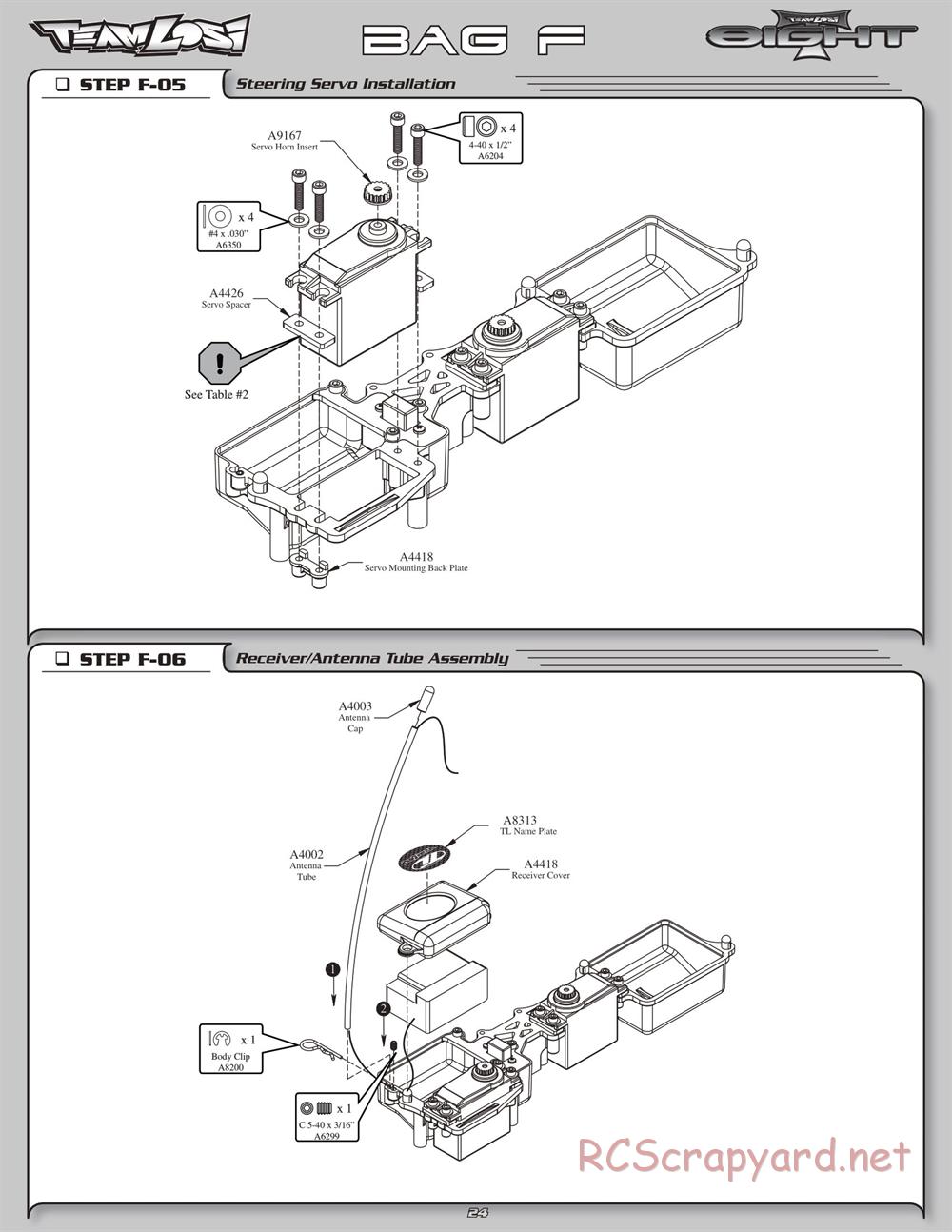 Team Losi - 8ight-T Race Roller - Manual - Page 28