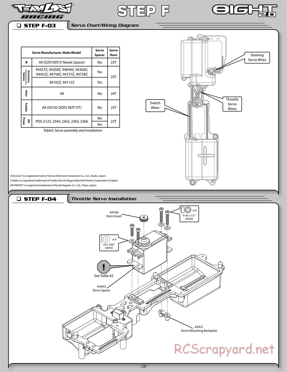 Team Losi - 8ight 2.0 - Manual - Page 30