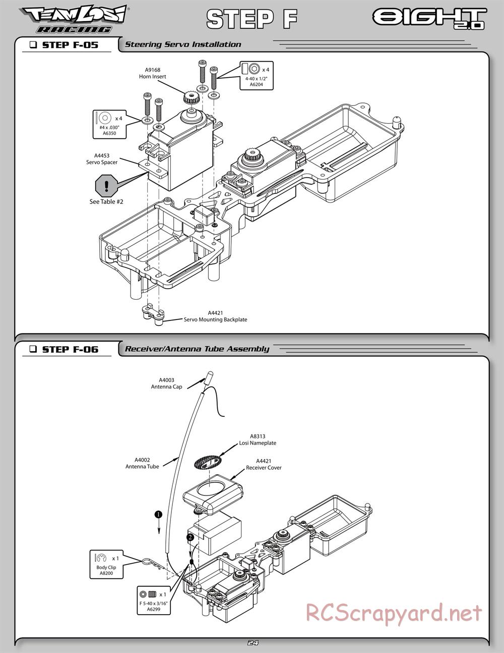 Team Losi - 8ight 2.0 - Manual - Page 31