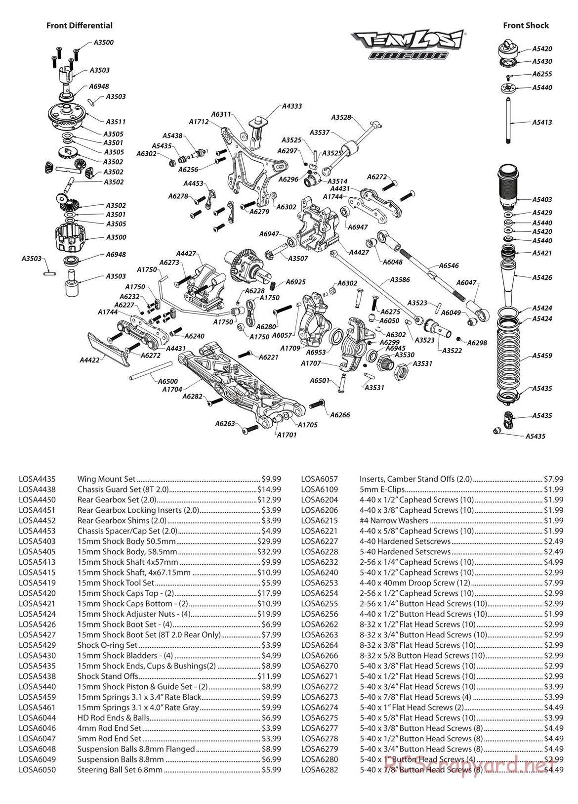 Team Losi - 8ight-T 2.0 Race Roller - Manual - Page 2