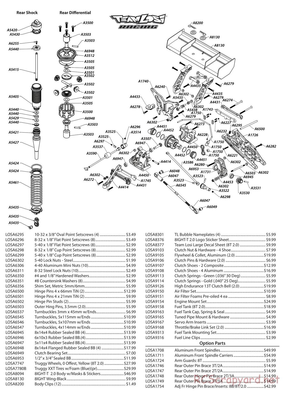 Team Losi - 8ight-T 2.0 Race Roller - Manual - Page 4