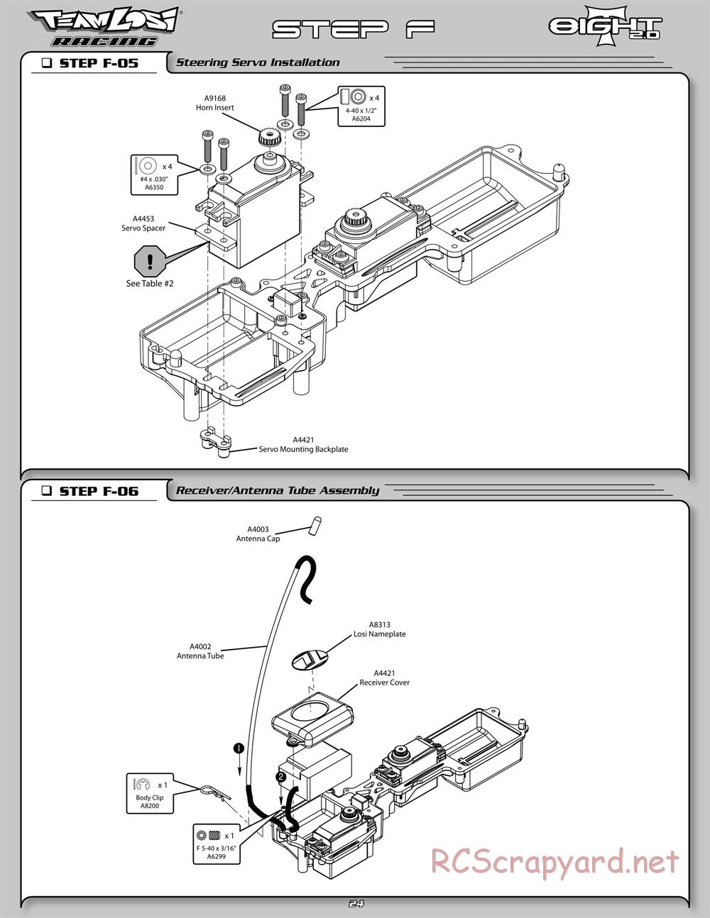 Team Losi - 8ight-T 2.0 Race Roller - Manual - Page 29