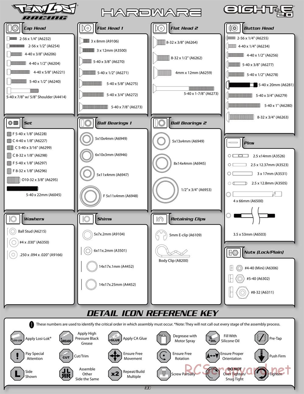 Team Losi - 8ight-E 2.0 Race Roller - Manual - Page 6