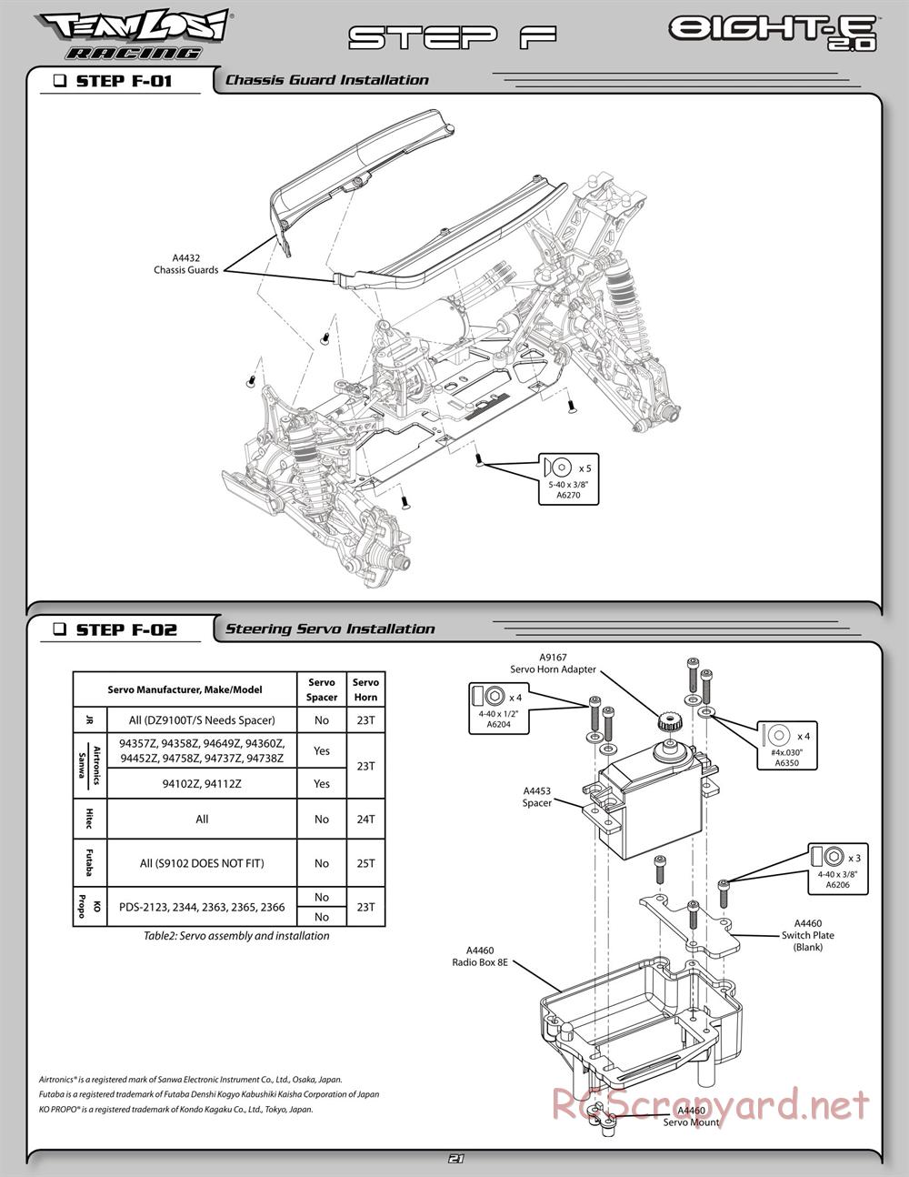 Team Losi - 8ight-E 2.0 Race Roller - Manual - Page 28