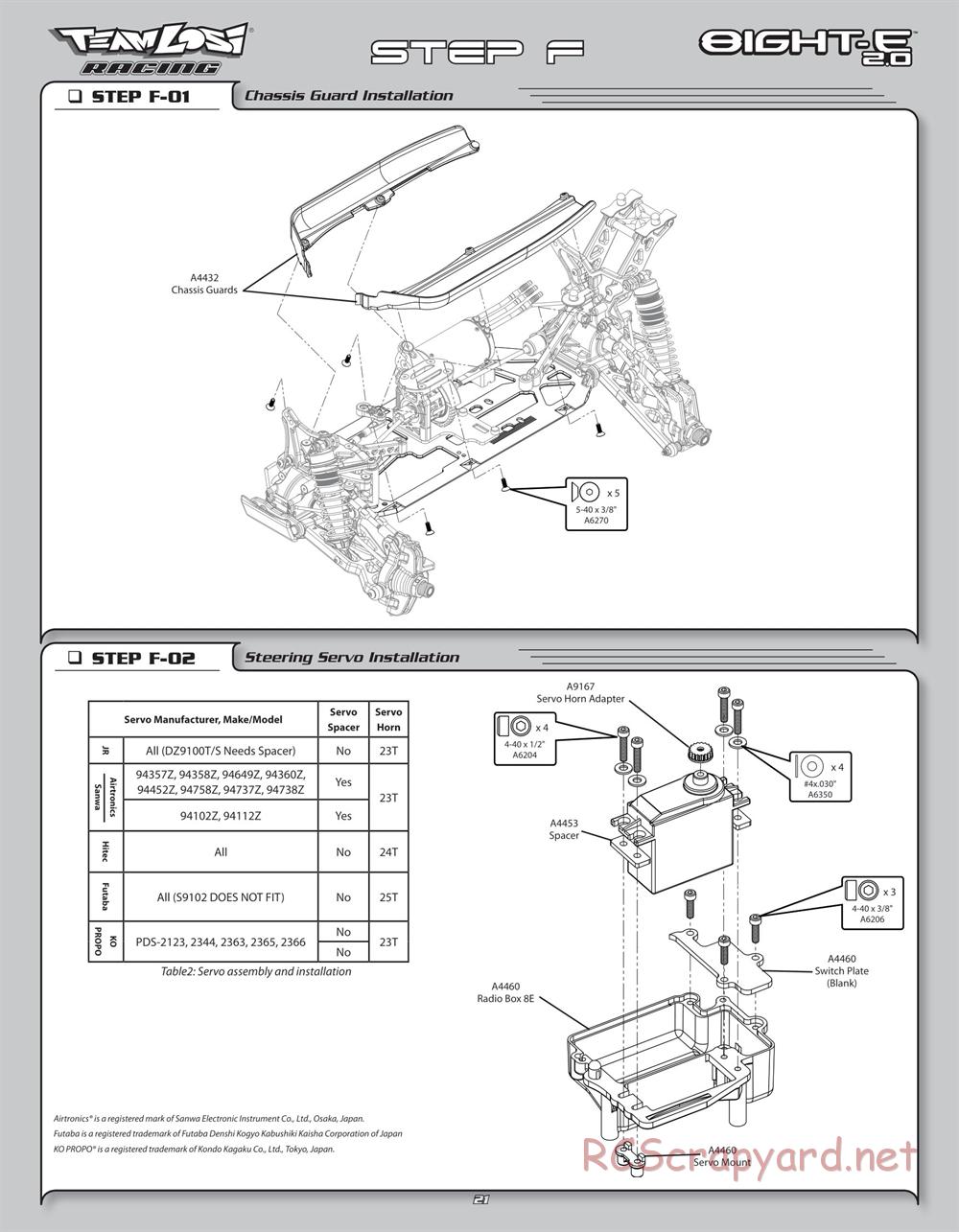Team Losi - 8ight-E 2.0 Race Roller - Manual - Page 24