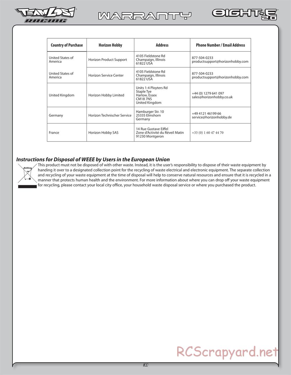 Team Losi - 8ight-E 2.0 Race Roller - Manual - Page 34