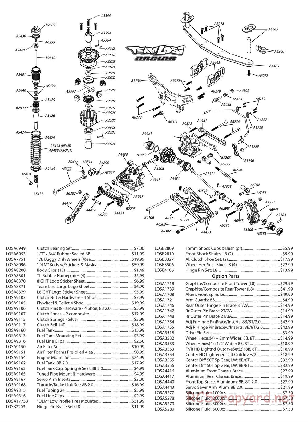 Team Losi - L8ight - Race Roller - Manual - Page 2