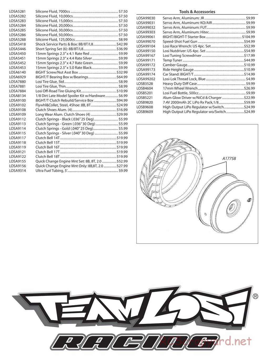 Team Losi - L8ight - Race Roller - Manual - Page 5