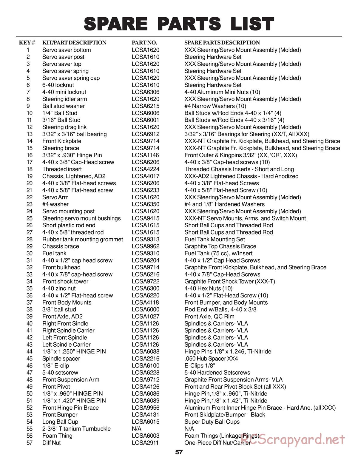 Team Losi - XXX NT AD2 - Manual - Page 61