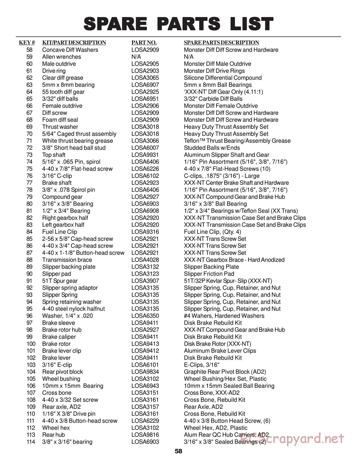 Team Losi - XXX NT AD2 - Manual - Page 62