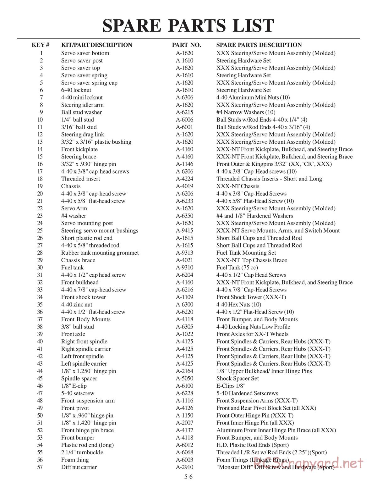 Team Losi - XXX-NT Sport - Manual - Page 59