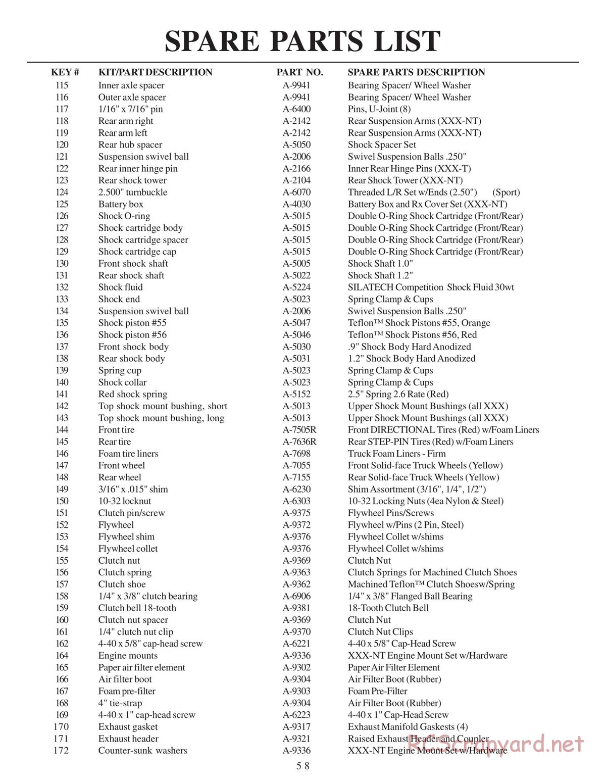 Team Losi - XXX-NT Sport - Manual - Page 61