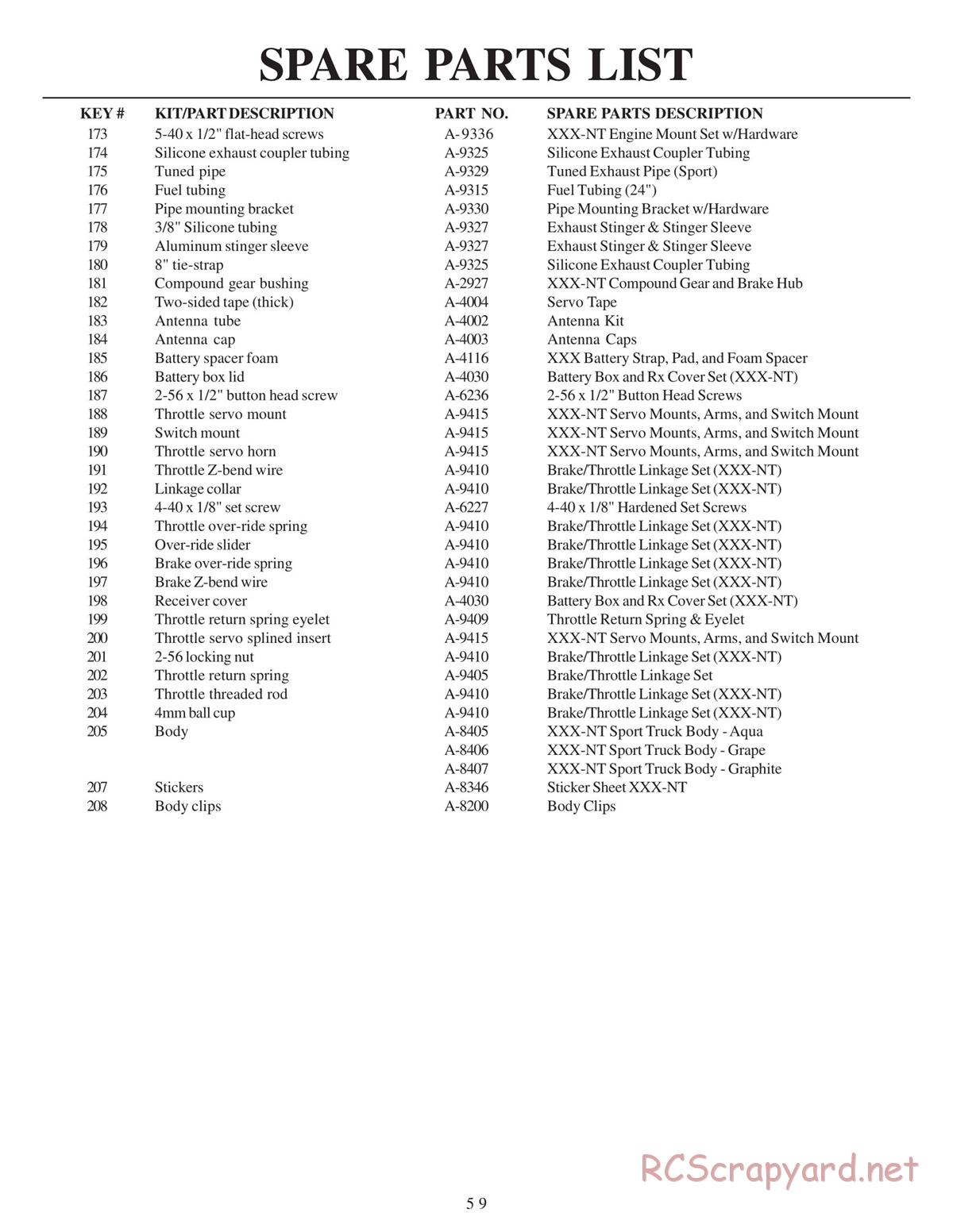 Team Losi - XXX-NT Sport - Manual - Page 62