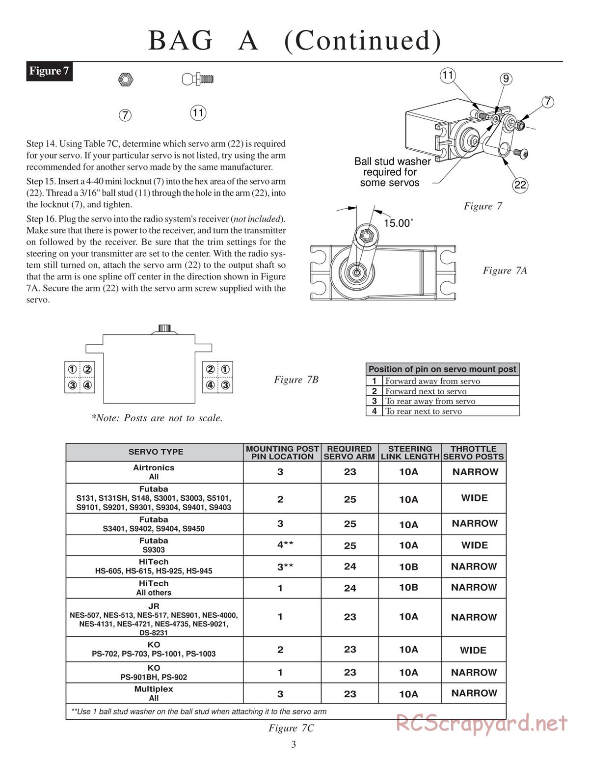 Team Losi - XXX-NT Sport RTR II - Manual - Page 6