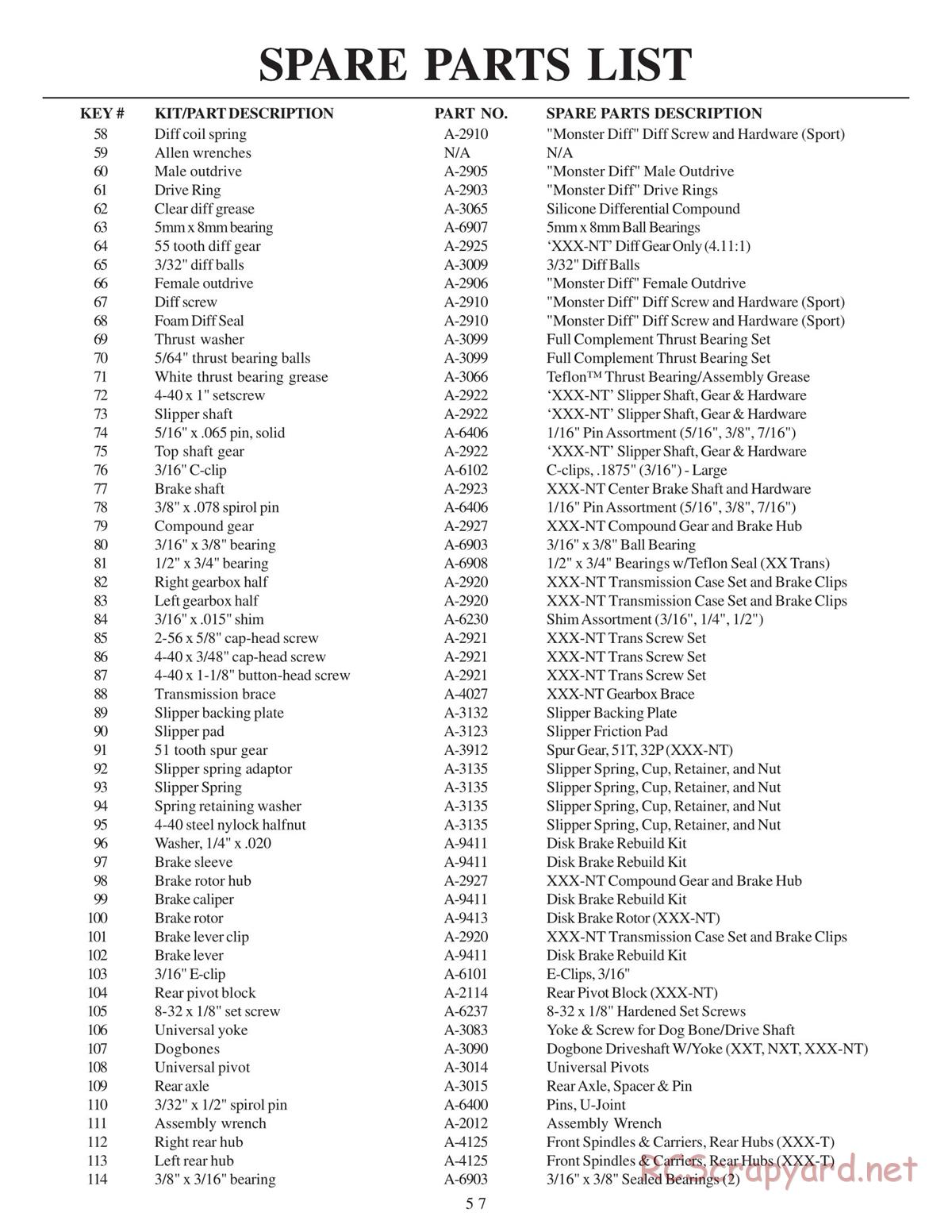 Team Losi - XXX-NT Sport RTR II - Manual - Page 60