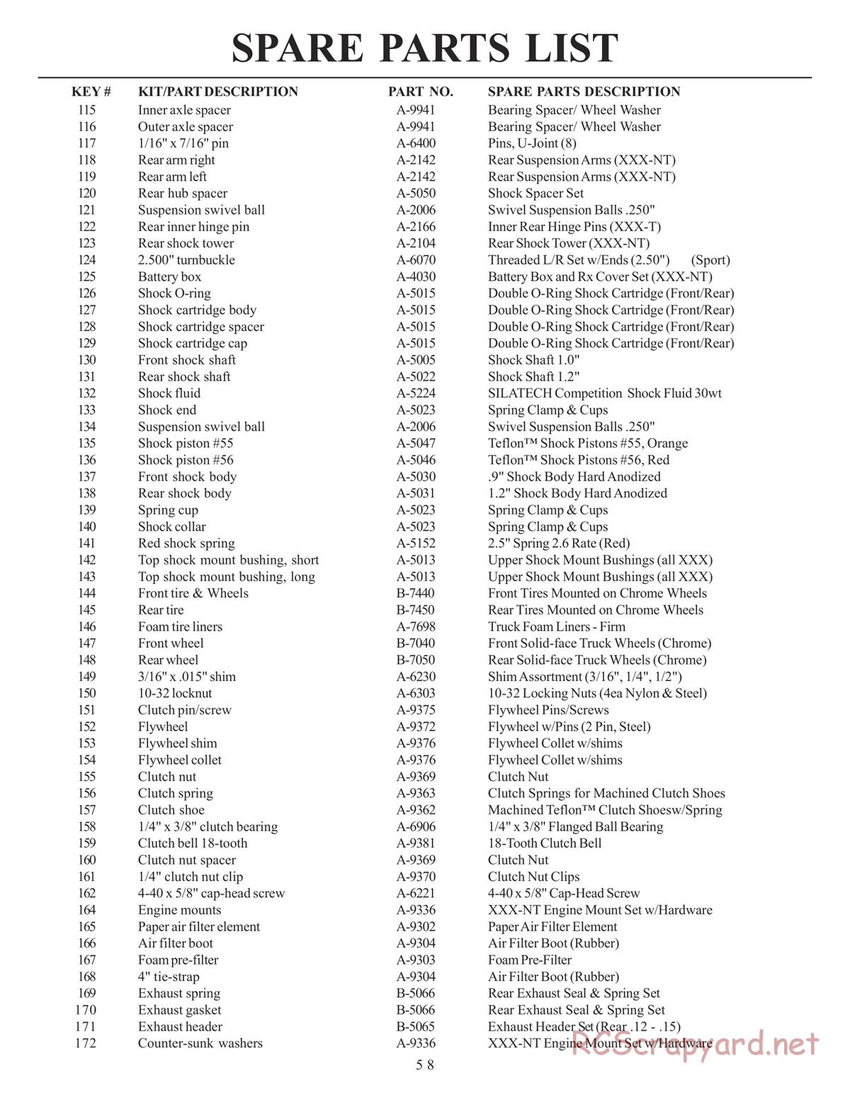 Team Losi - XXX-NT Sport RTR II - Manual - Page 61