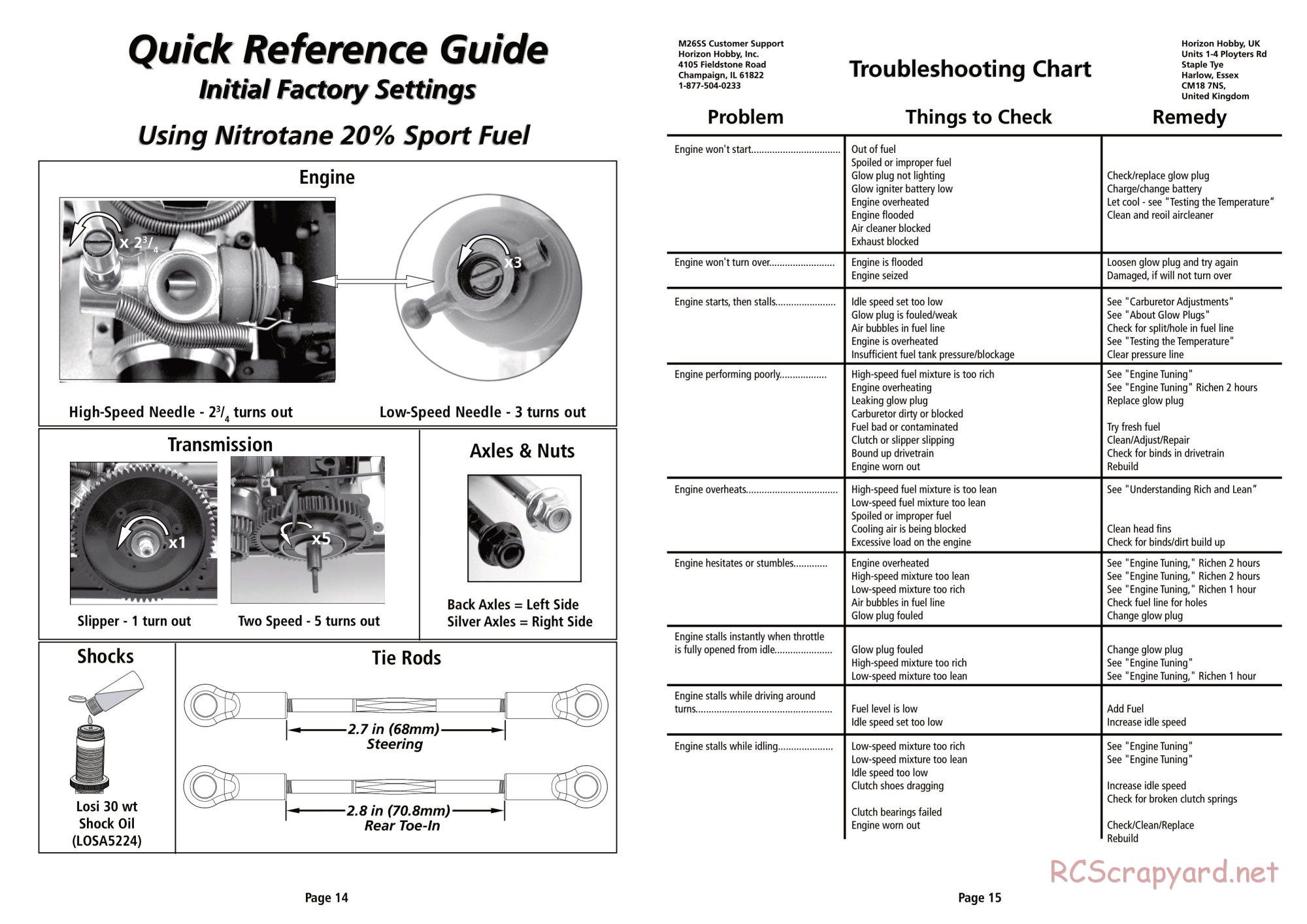 Team Losi - Limited Edition Aftershock - Manual - Page 8