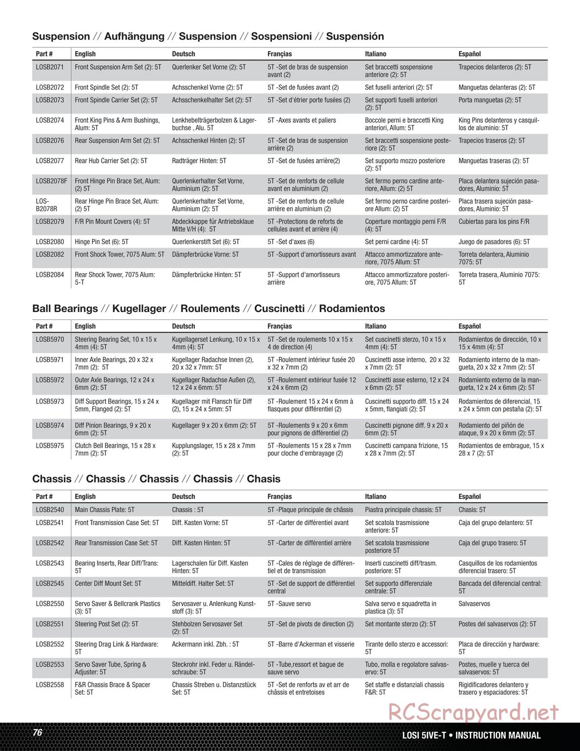 Team Losi - 5ive-T - Manual - Page 7