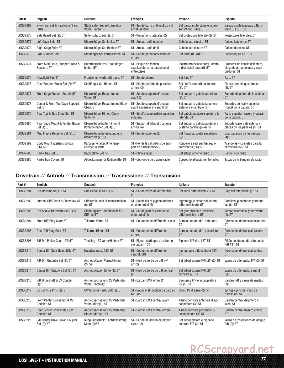 Team Losi - 5ive-T - Manual - Page 8