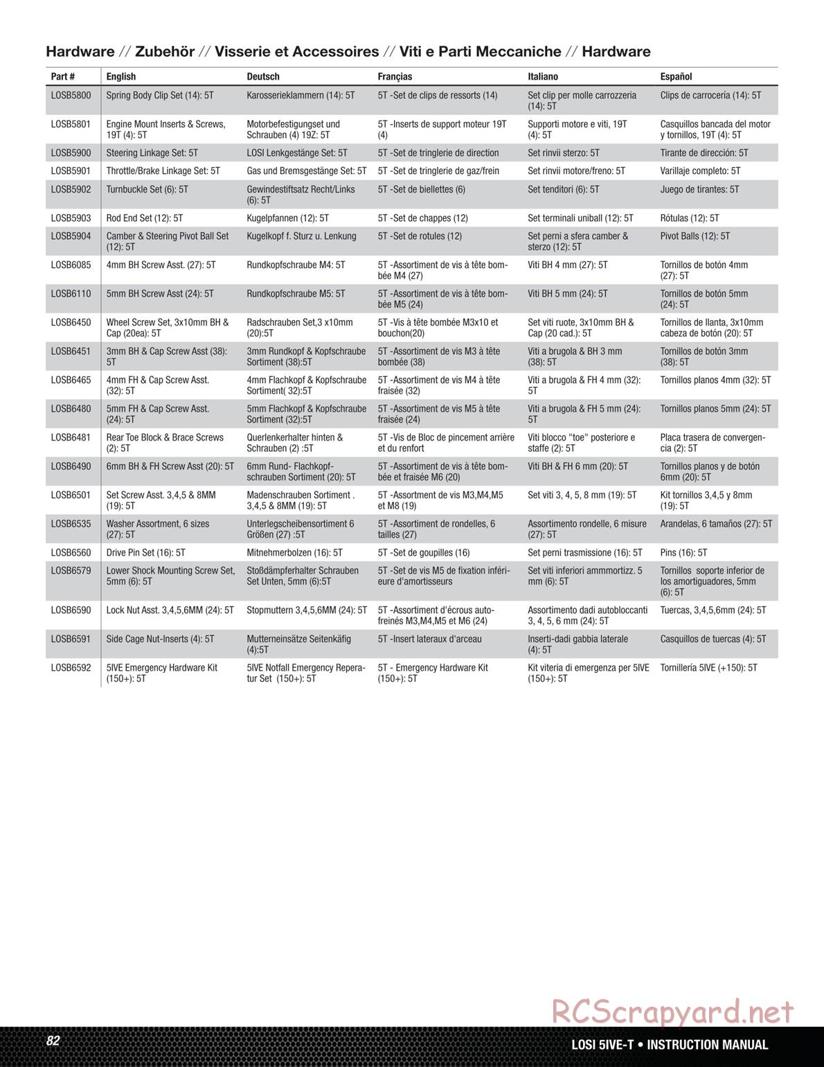 Team Losi - 5ive-T - Manual - Page 13