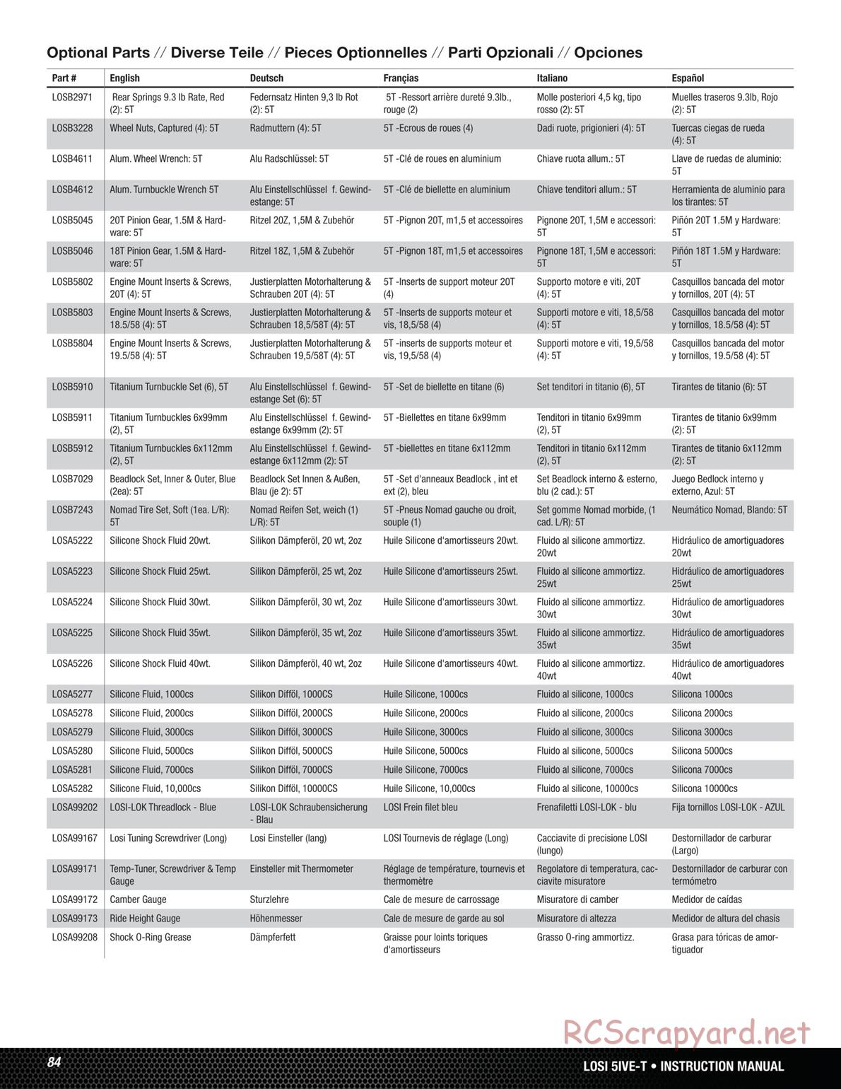 Team Losi - 5ive-T - Manual - Page 15