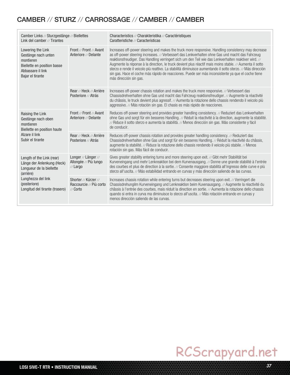 Team Losi - 5ive-T - Manual - Page 37