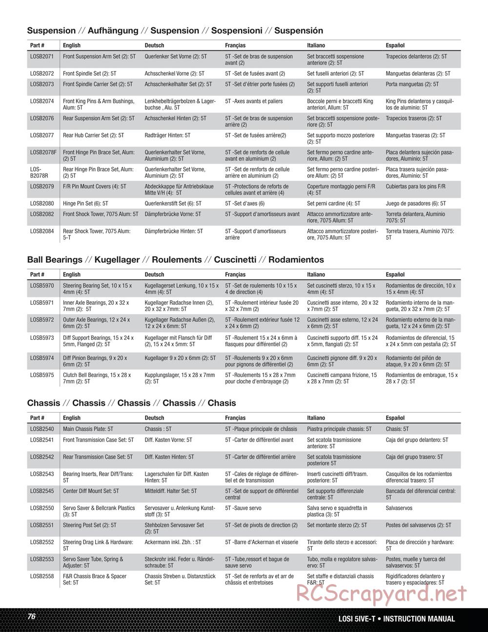 Team Losi - 5ive-T - Manual - Page 76