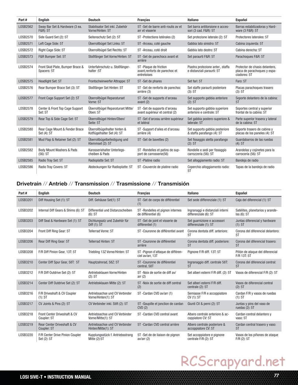 Team Losi - 5ive-T - Manual - Page 77