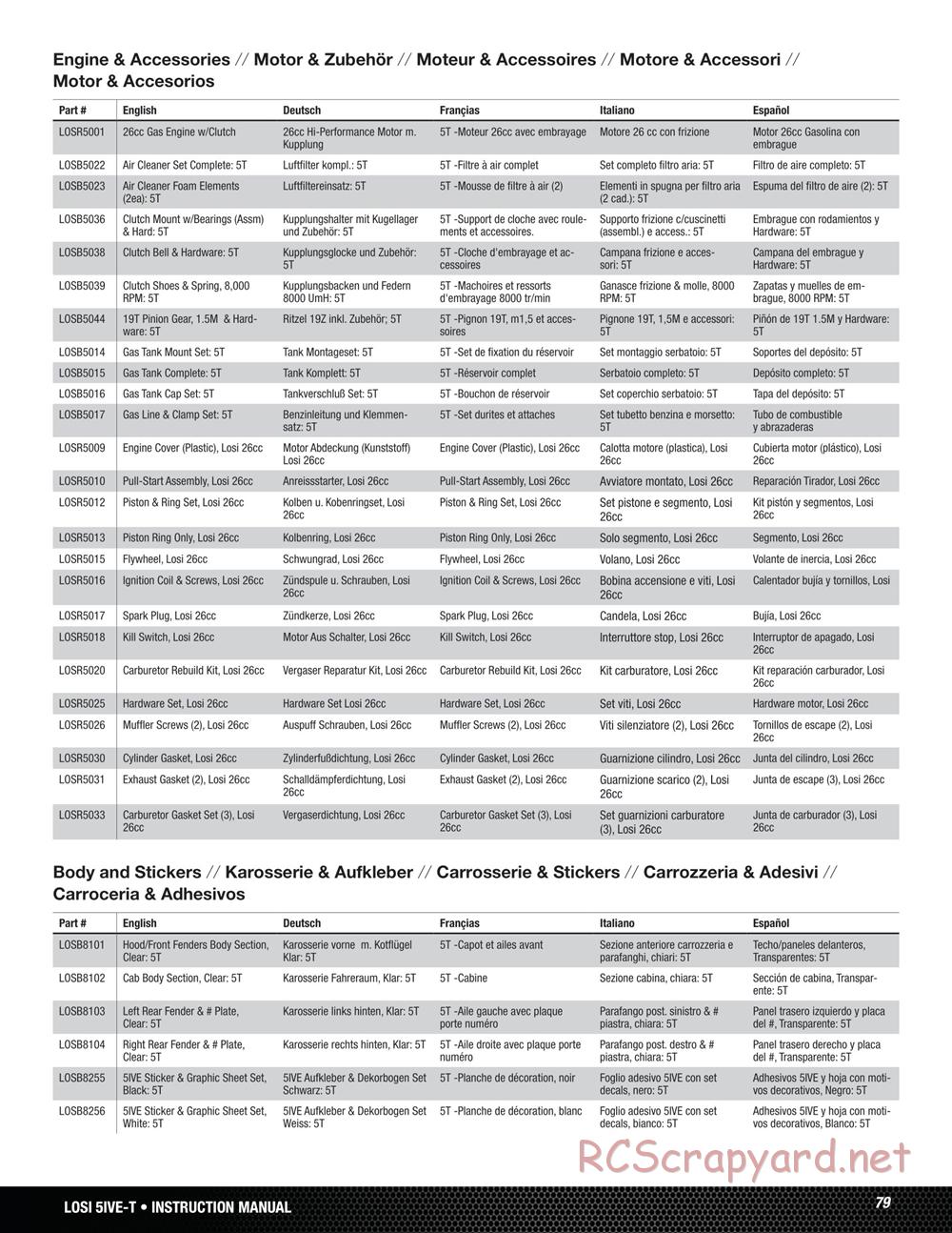 Team Losi - 5ive-T - Manual - Page 79