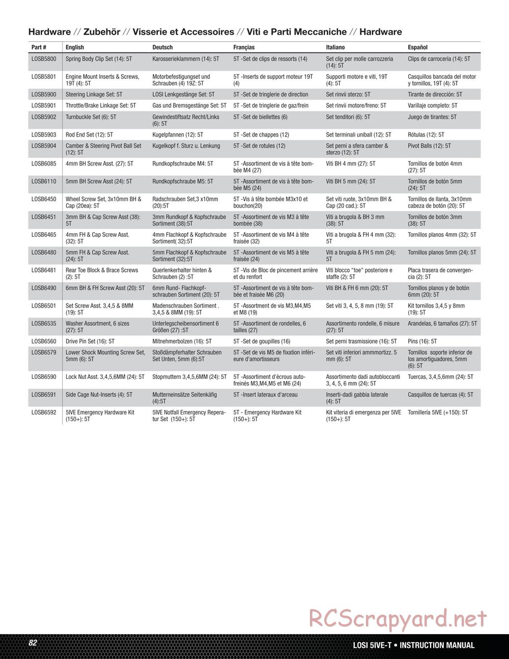 Team Losi - 5ive-T - Manual - Page 82