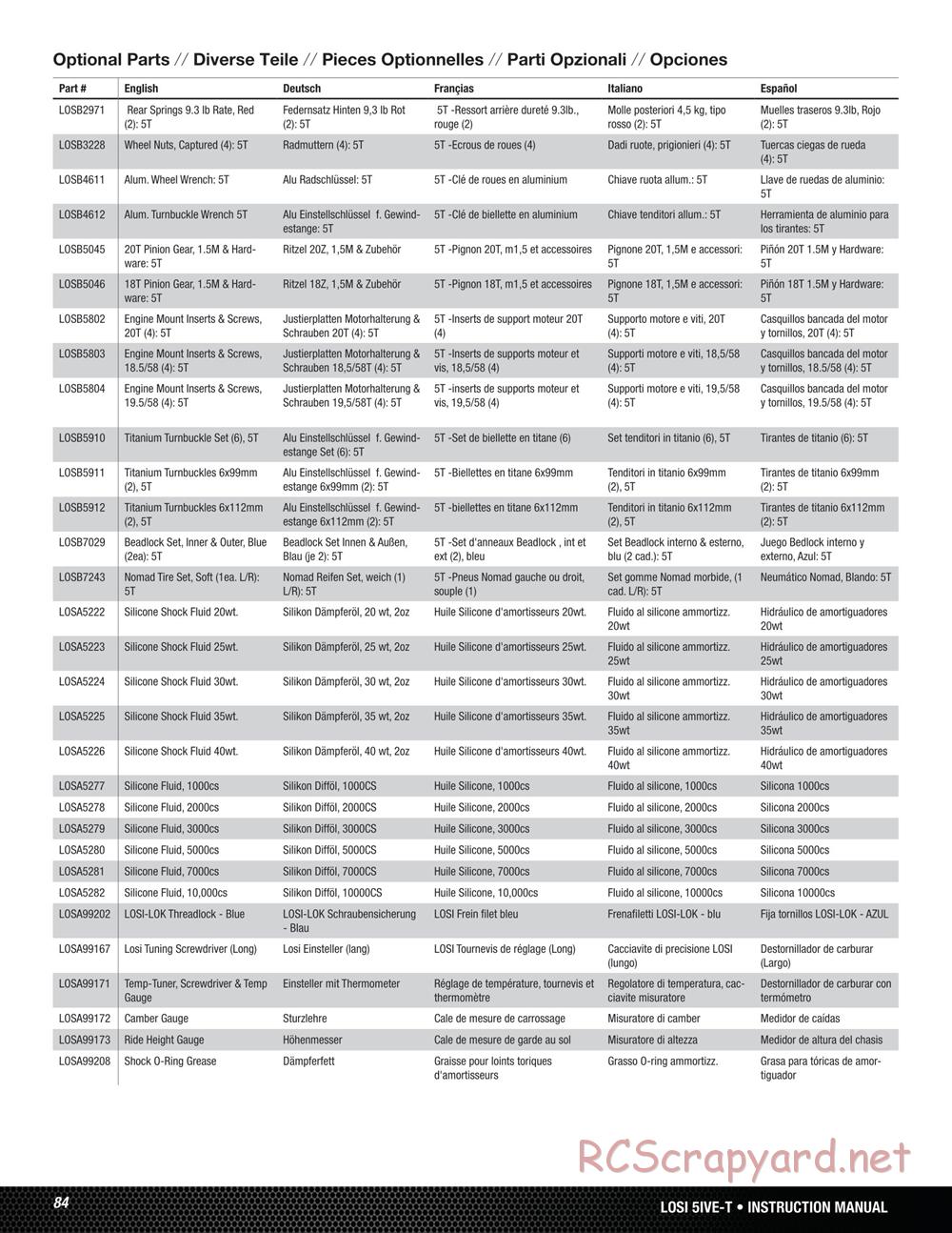 Team Losi - 5ive-T - Manual - Page 84