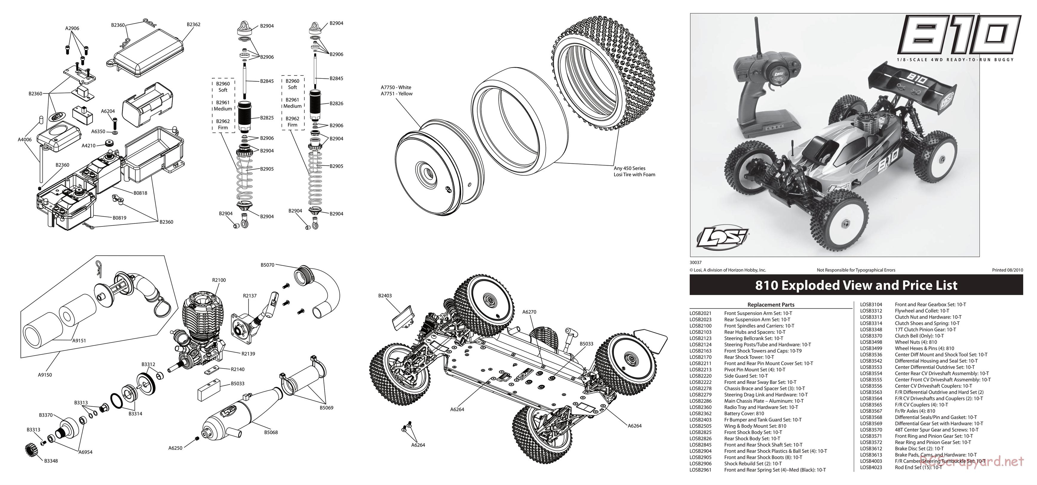 Team Losi - 810 - Manual - Page 2