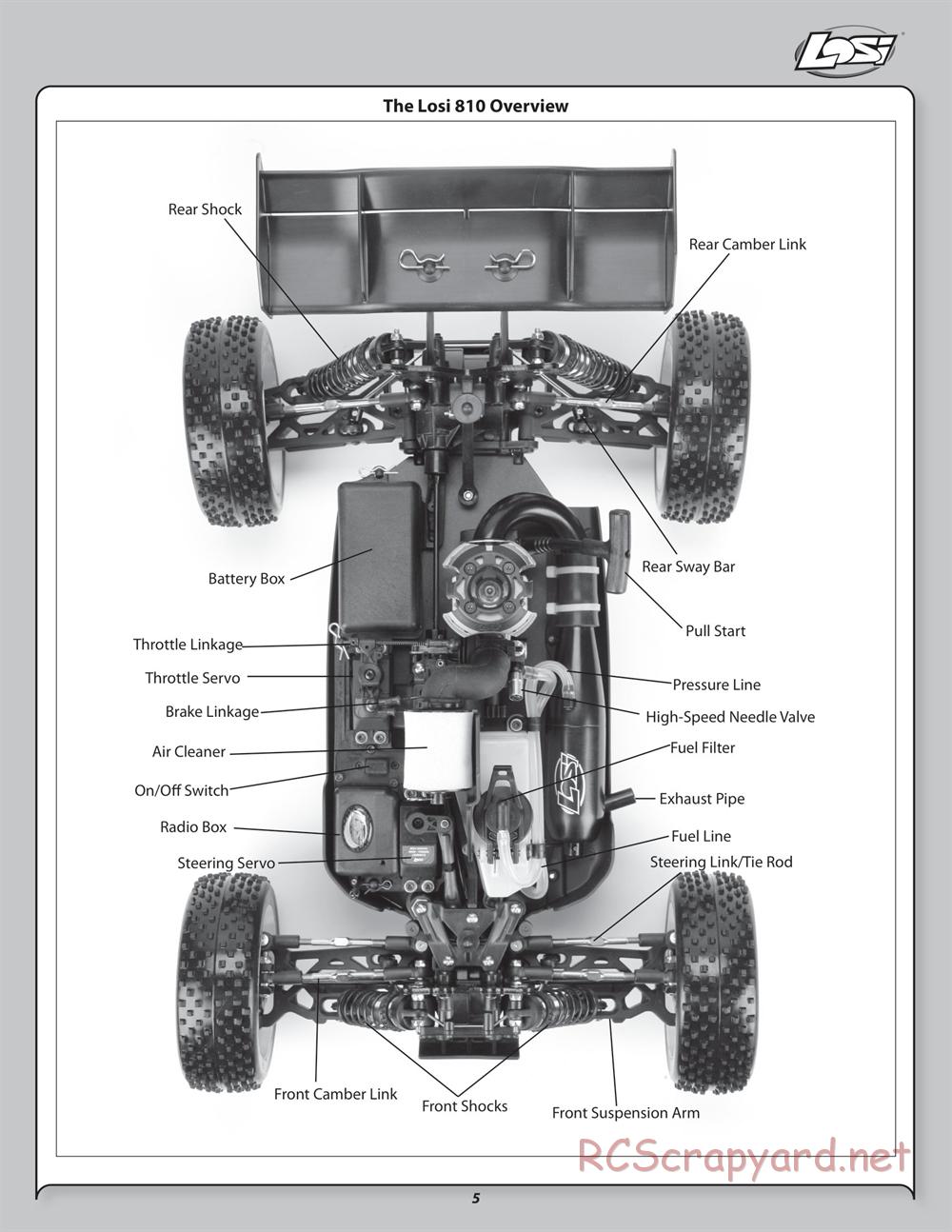 Team Losi - 810 - Manual - Page 5