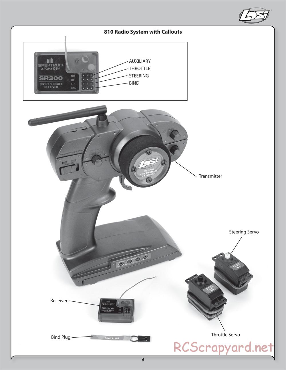 Team Losi - 810 - Manual - Page 6