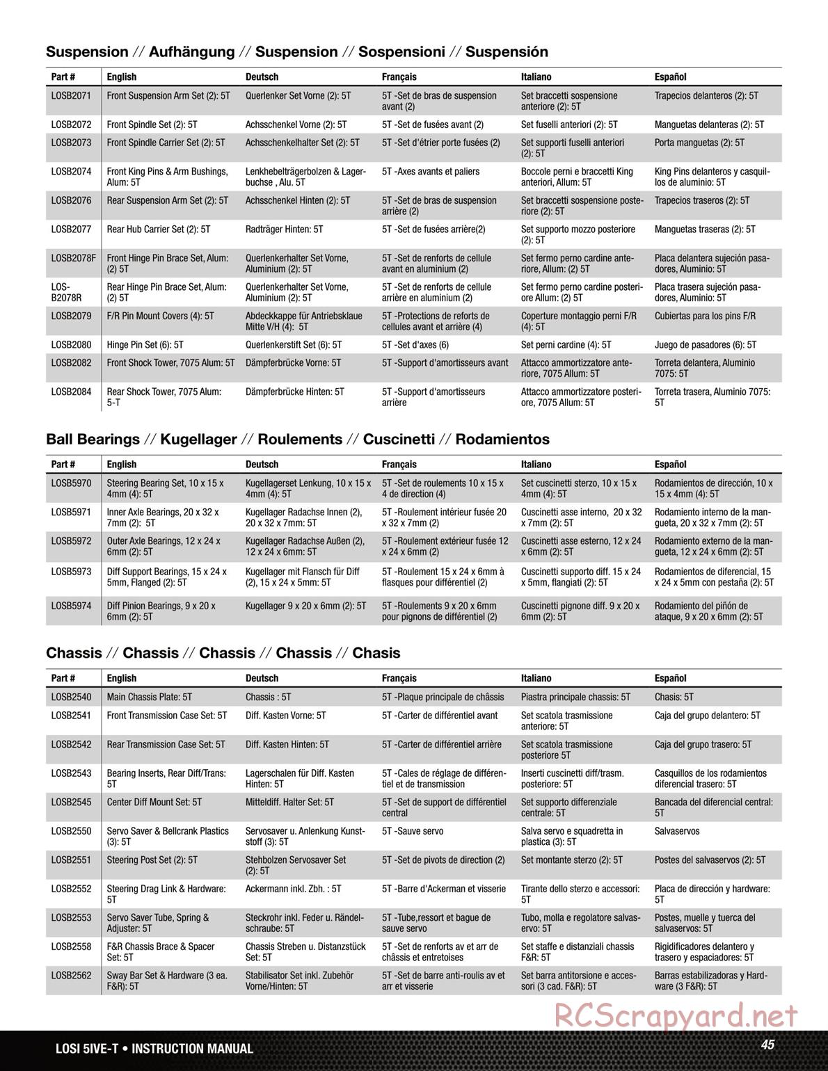 Team Losi - 5ive-T Roller - Manual - Page 6