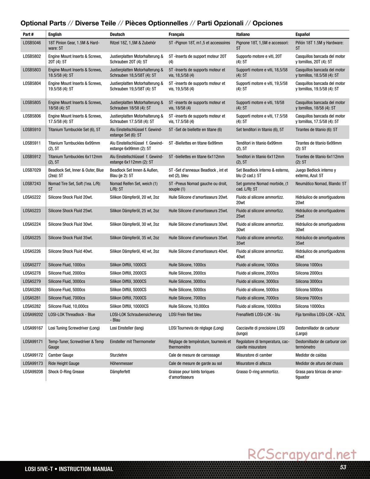 Team Losi - 5ive-T Roller - Manual - Page 14