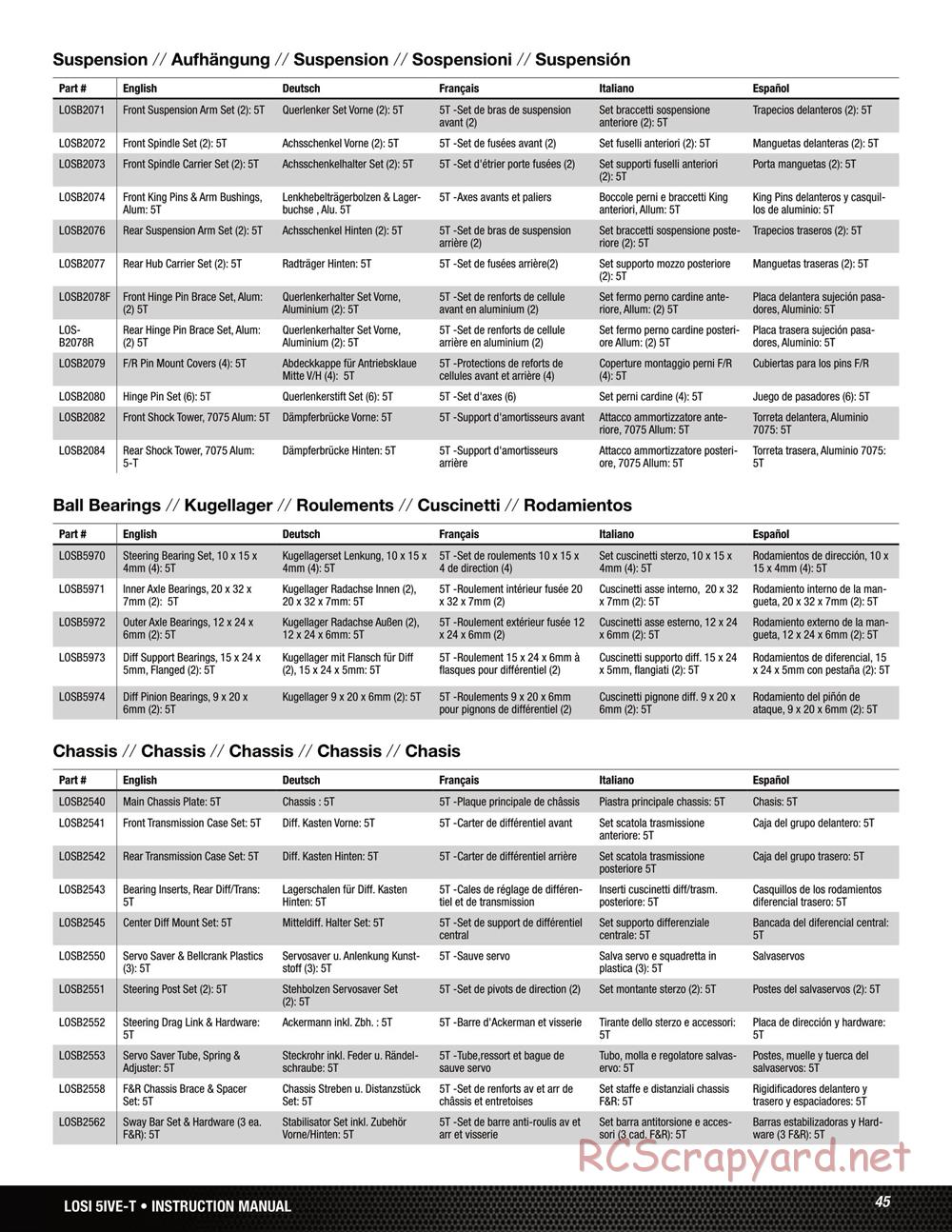 Team Losi - 5ive-T Roller - Manual - Page 45