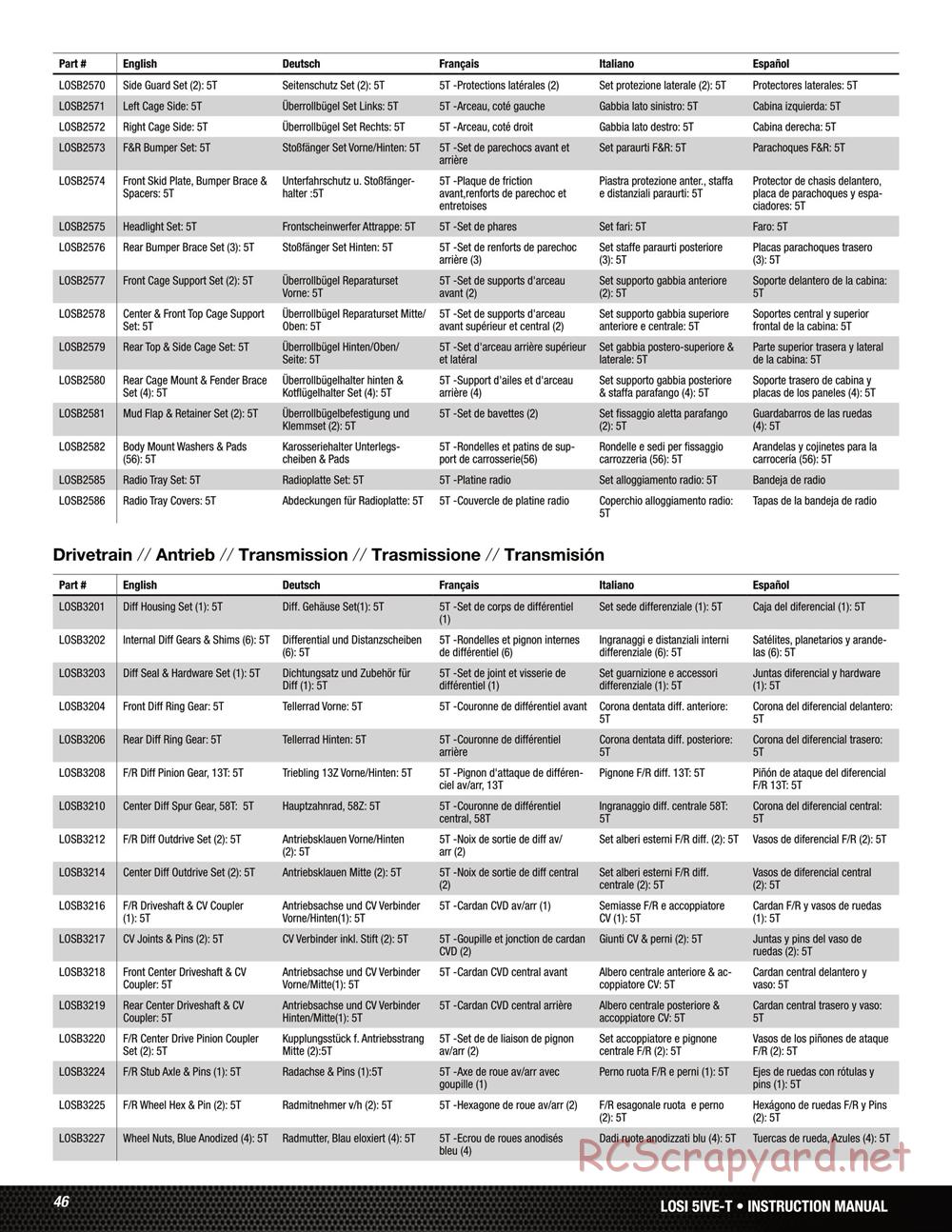 Team Losi - 5ive-T Roller - Manual - Page 46