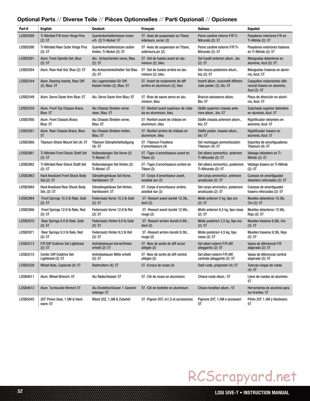 Team Losi - 5ive-T Roller - Manual - Page 52