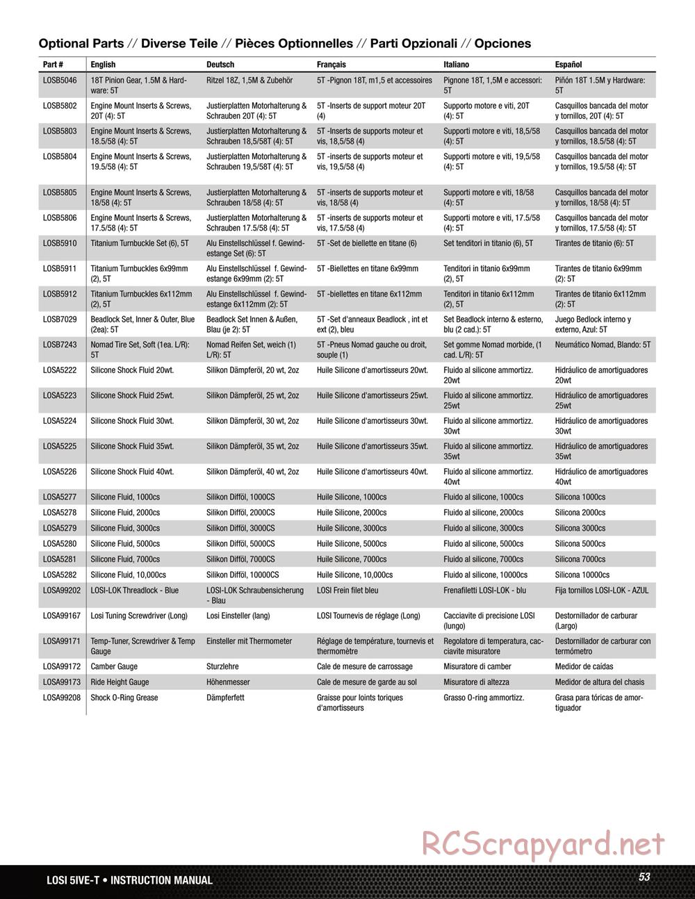 Team Losi - 5ive-T Roller - Manual - Page 53