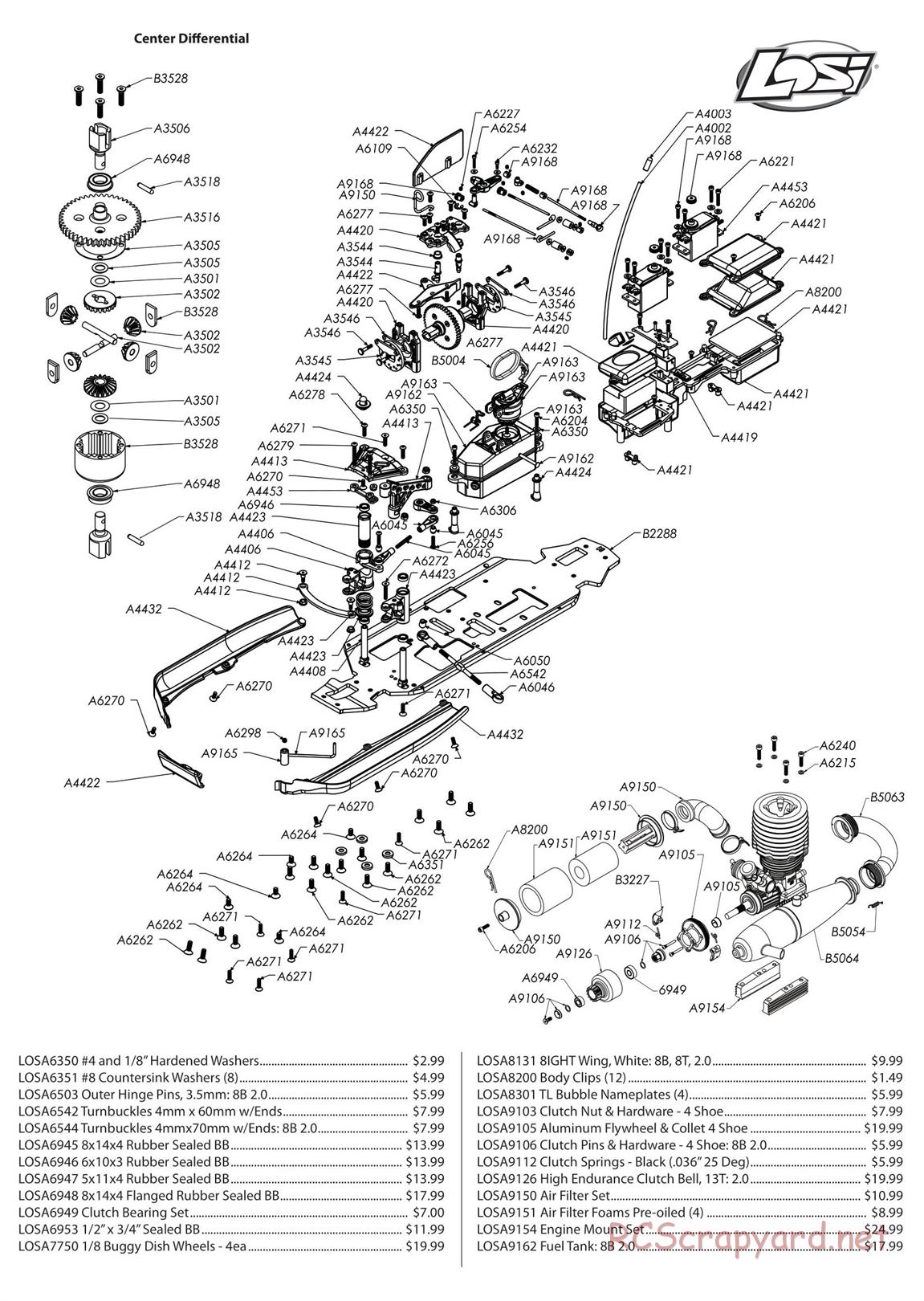 Team Losi - 8ight 2.0 - Manual - Page 3