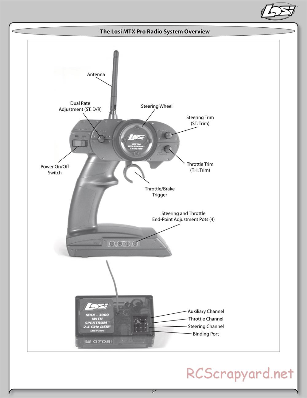 Team Losi - Speed-T - Manual - Page 7