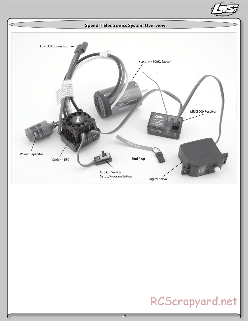 Team Losi - Speed-T - Manual - Page 8